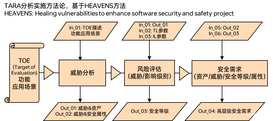 image-20250629170545815