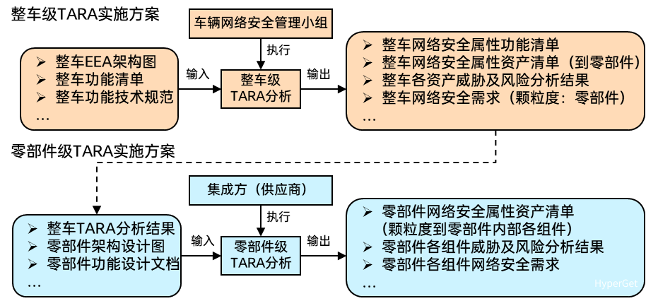 image-20250629170403447